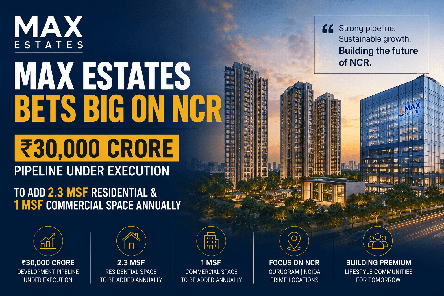 Max Estate NCR plan