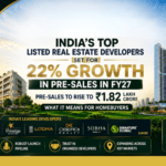 Top real estate developers in India expected to achieve ₹1.82 lakh crore pre-sales in FY27