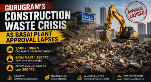 Gurugram construction waste piling up as Basai C&D waste plant capacity approval lapses