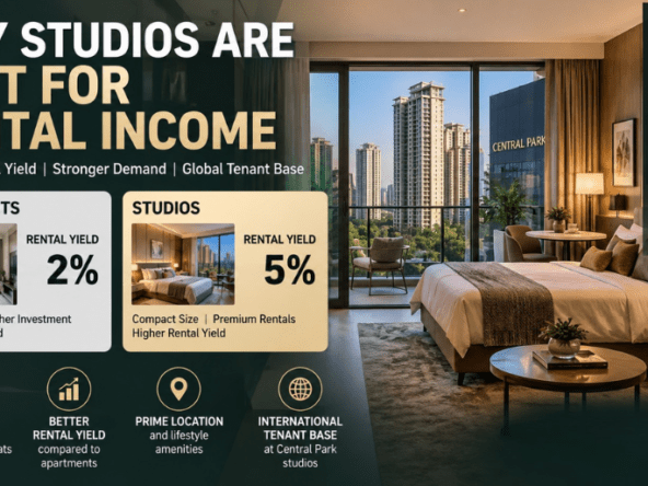 Studio apartments for rental income in Gurgaon at Central Park