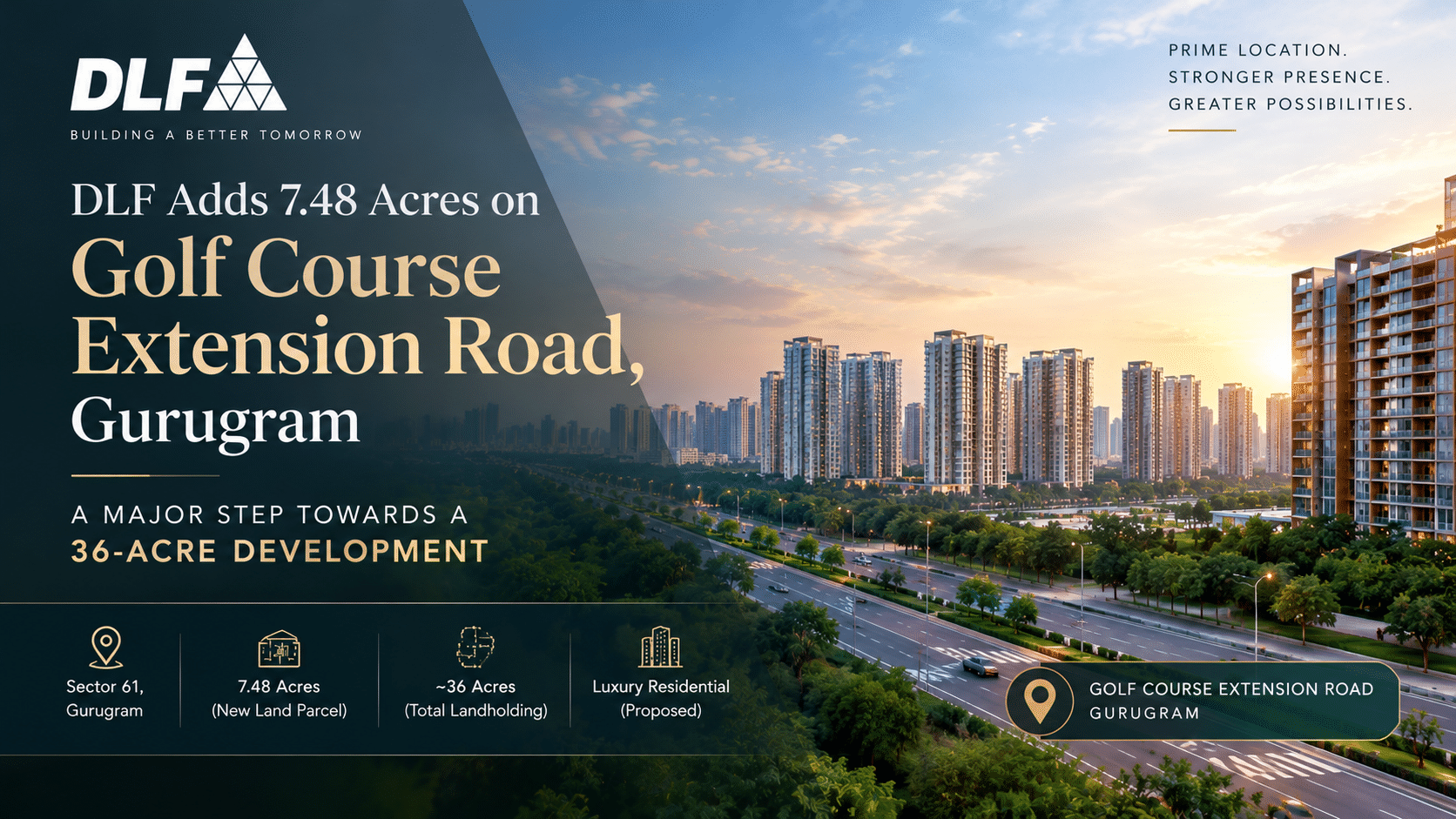 DLF's proposed residential development landholding in Sector 61 on Golf Course Extension Road, Gurugram